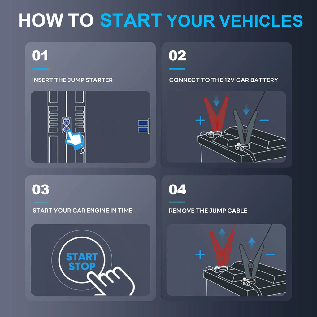 RoadReady Car Power Multi Tool
